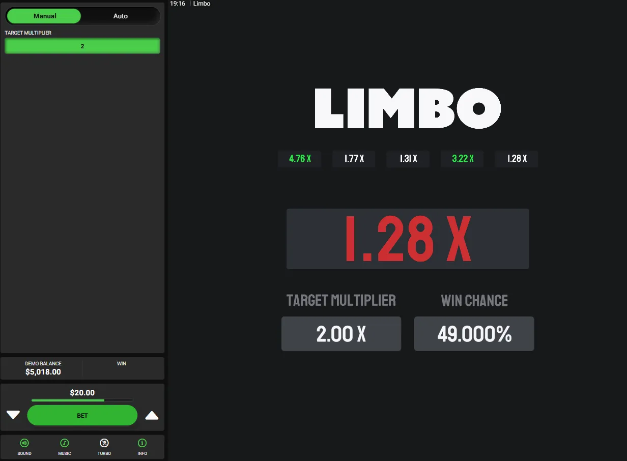 Limbo